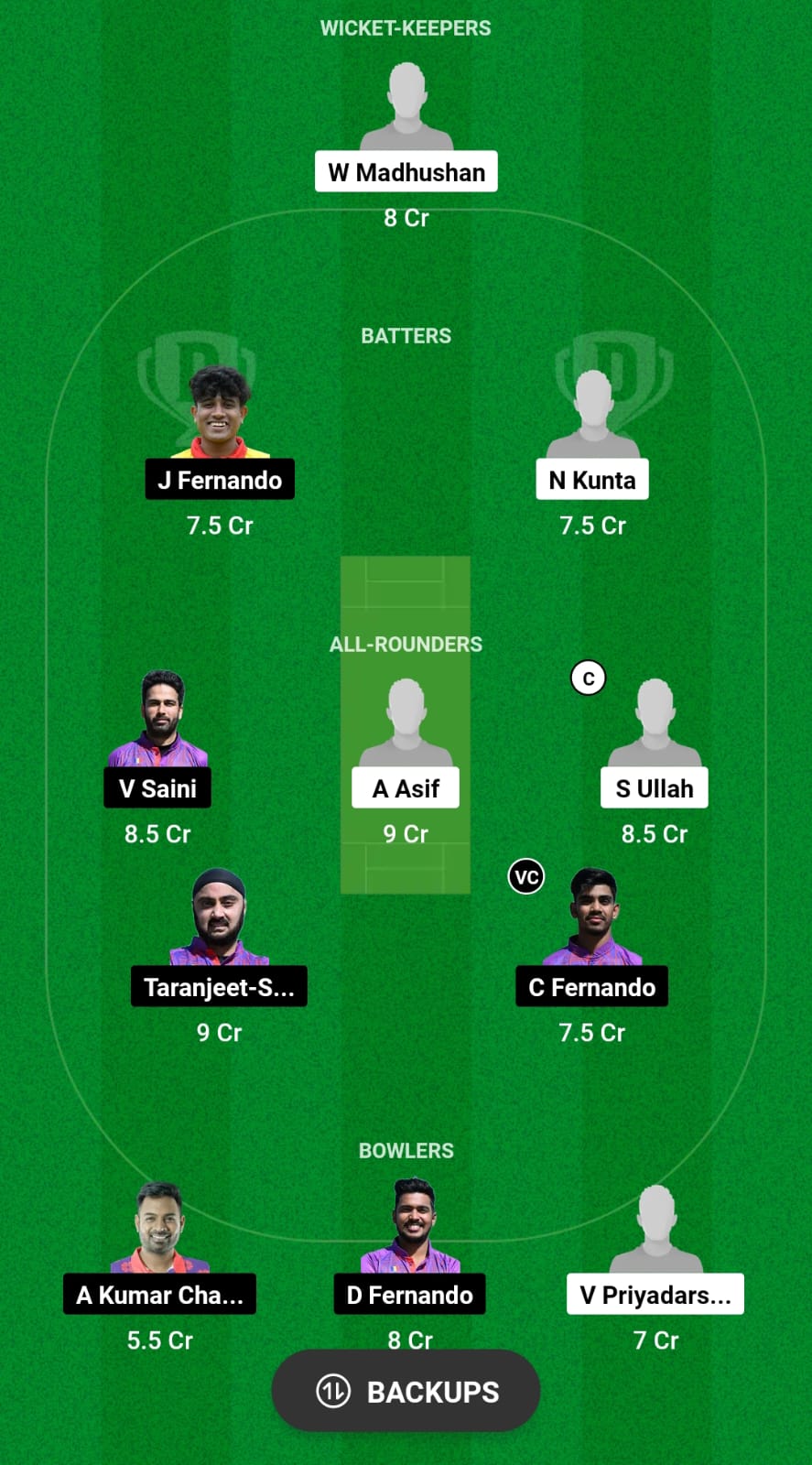 ACCB vs CLJ Dream11 Prediction Fantasy Cricket Tips Dream11 Team ECS T10 Romania 