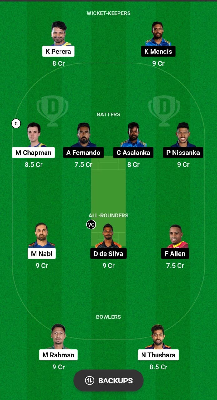 DS vs JK Dream11 Prediction Fantasy Cricket Tips Dream11 Team Lanka Premier League T20 