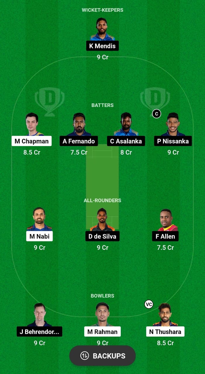 DS vs JK Dream11 Prediction Fantasy Cricket Tips Dream11 Team Lanka Premier League T20 