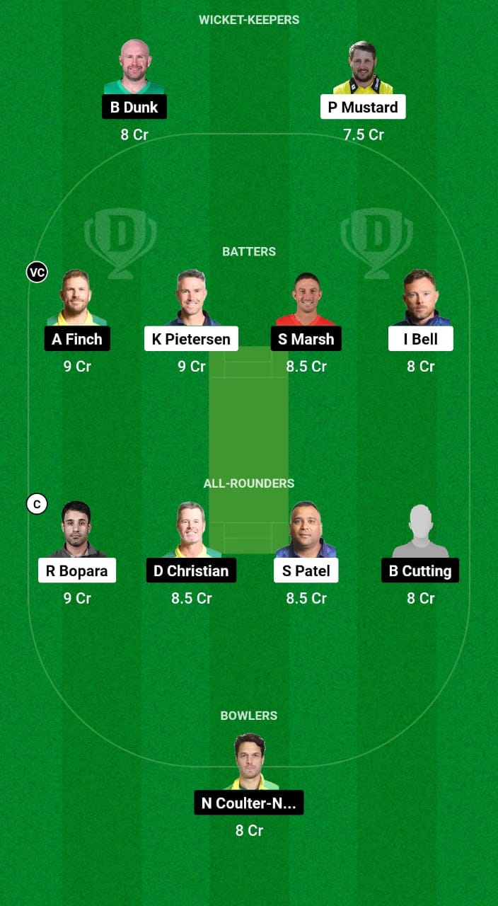EDC vs AAC Dream11 Prediction Fantasy Cricket Tips Dream11 Team World T20 Championship of Legends