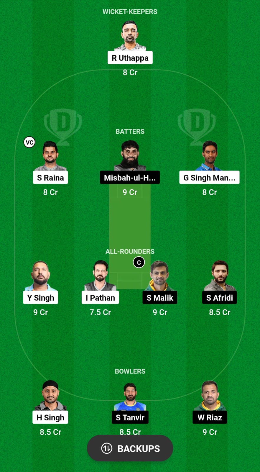 IAC vs PNC Dream11 Prediction Fantasy Cricket Tips Dream11 Team World T20 Championship of Legends 