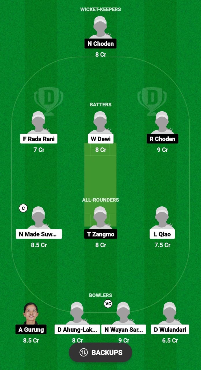 INA-W vs BHU-W Dream11 Prediction Fantasy Cricket Tips Dream11 Team Bali Bash Women's T20I Tri-Series 