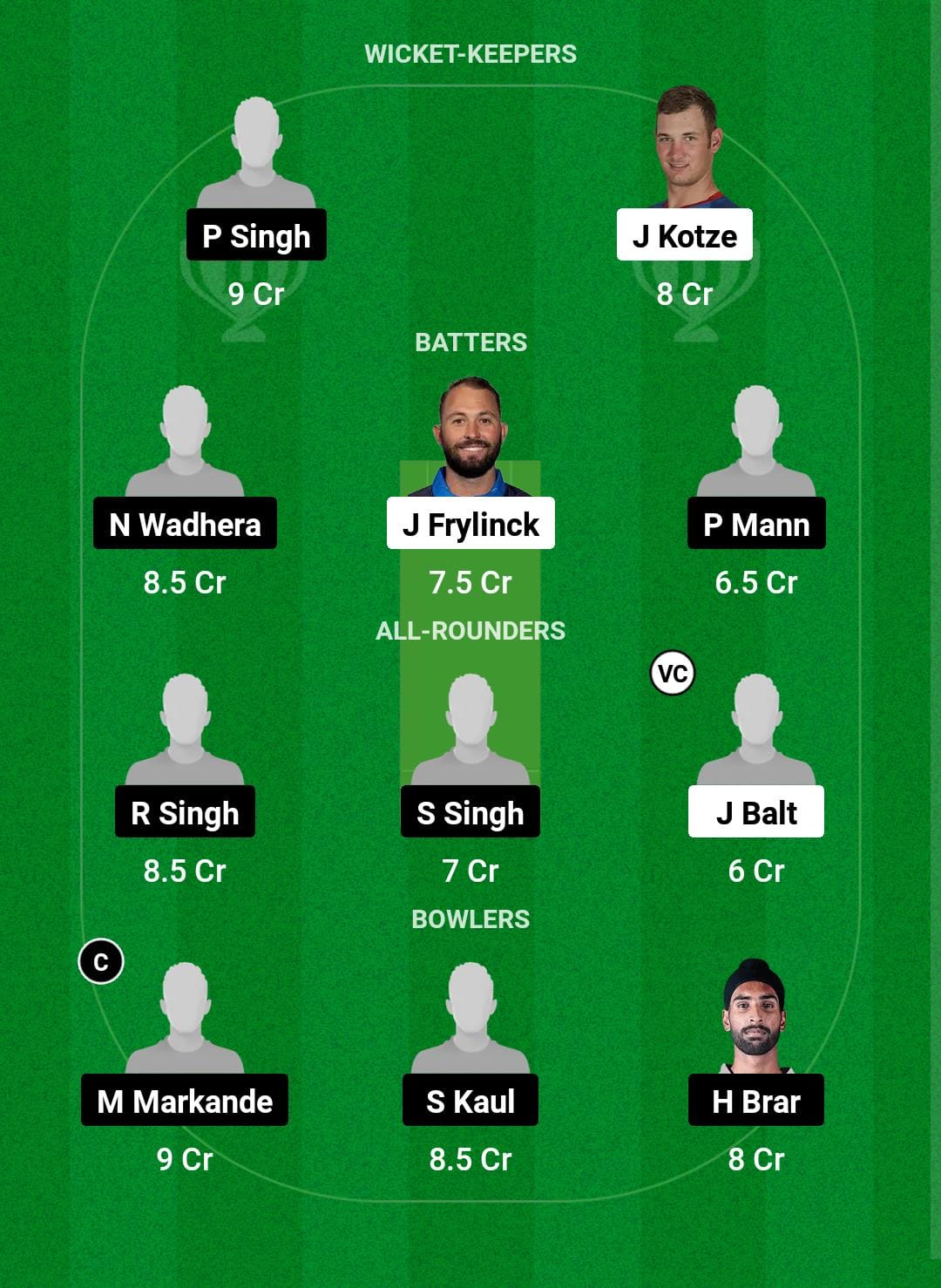 NAM vs PUN Dream11 Prediction Fantasy Cricket Tips Dream11 Team Punjab Tour of Namibia