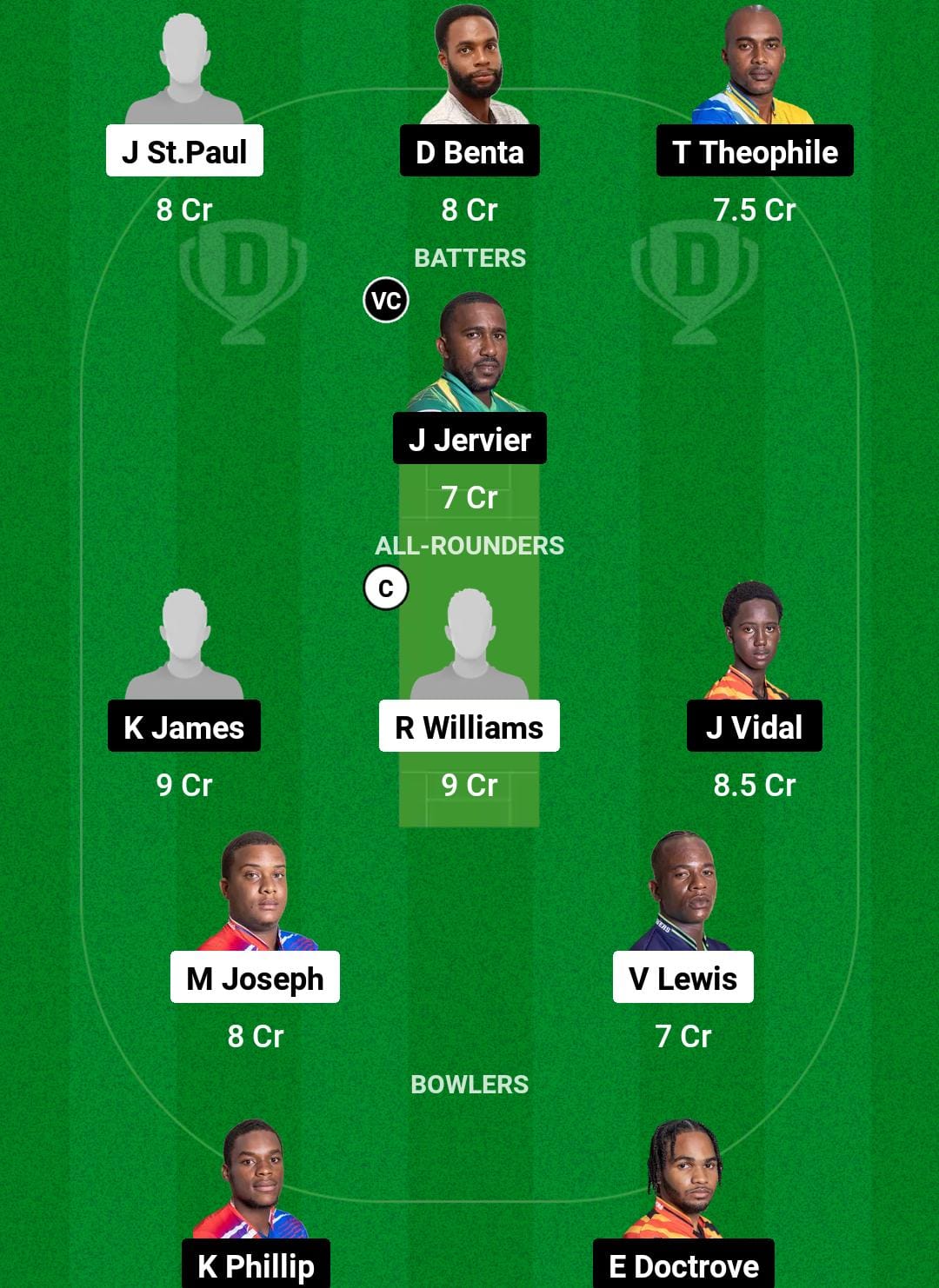 TVH vs SSS Dream11 Prediction Fantasy Cricket Tips Dream11 Team West Indies T10 Nature Isle 