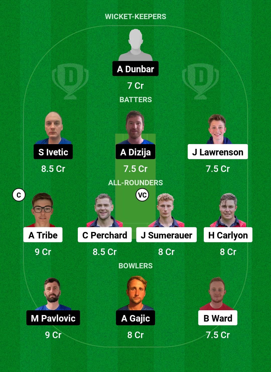 JER vs SER Dream11 Prediction Fantasy Cricket Tips Dream11 Team ICC T20 World Cup Europe Qualifier B 