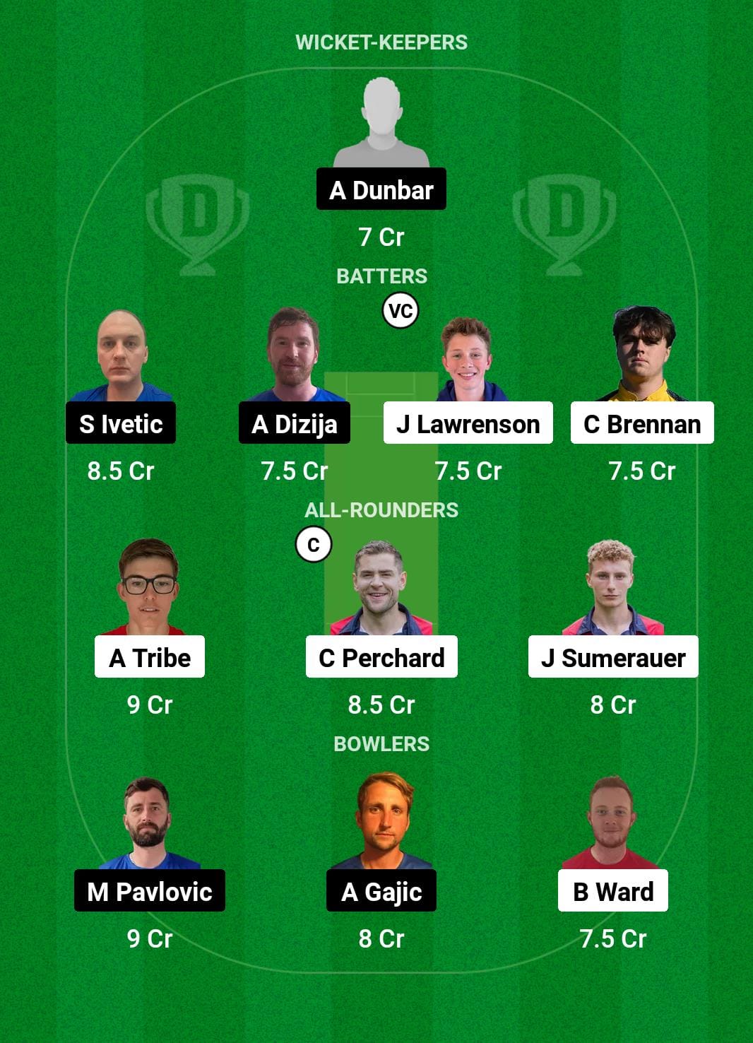 JER vs SER Dream11 Prediction Fantasy Cricket Tips Dream11 Team ICC T20 World Cup Europe Qualifier B 