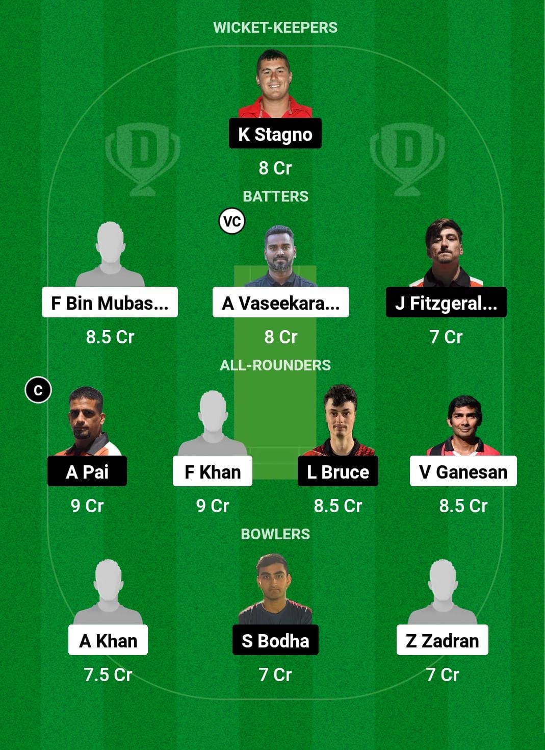 GER vs GIB Dream11 Prediction Fantasy Cricket Tips Dream11 Team ICC T20 WC Europe Qualifier B