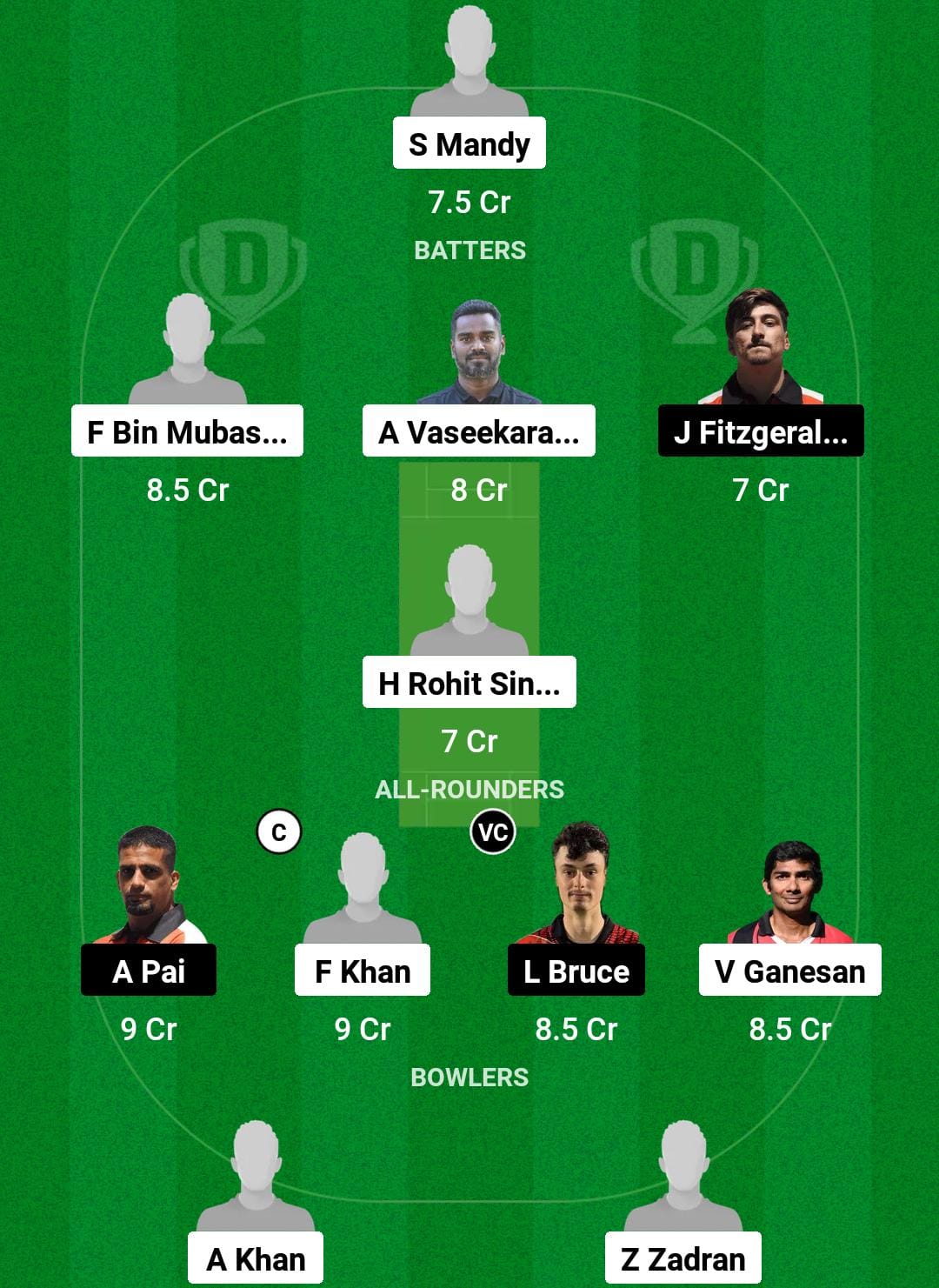 GER vs GIB Dream11 Prediction Fantasy Cricket Tips Dream11 Team ICC T20 WC Europe Qualifier B