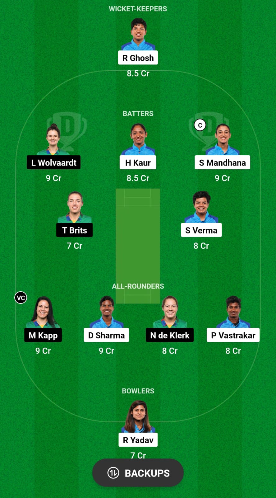 IN-W vs SA-W Dream11 Prediction Fantasy Cricket Tips Dream11 Team South Africa Women Tour of India