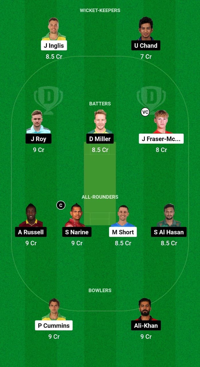 SF vs LAS Dream11 Prediction Fantasy Cricket Tips Dream11 Team MLC 2024