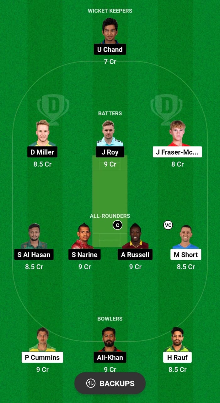 SF vs LAS Dream11 Prediction Fantasy Cricket Tips Dream11 Team MLC 2024