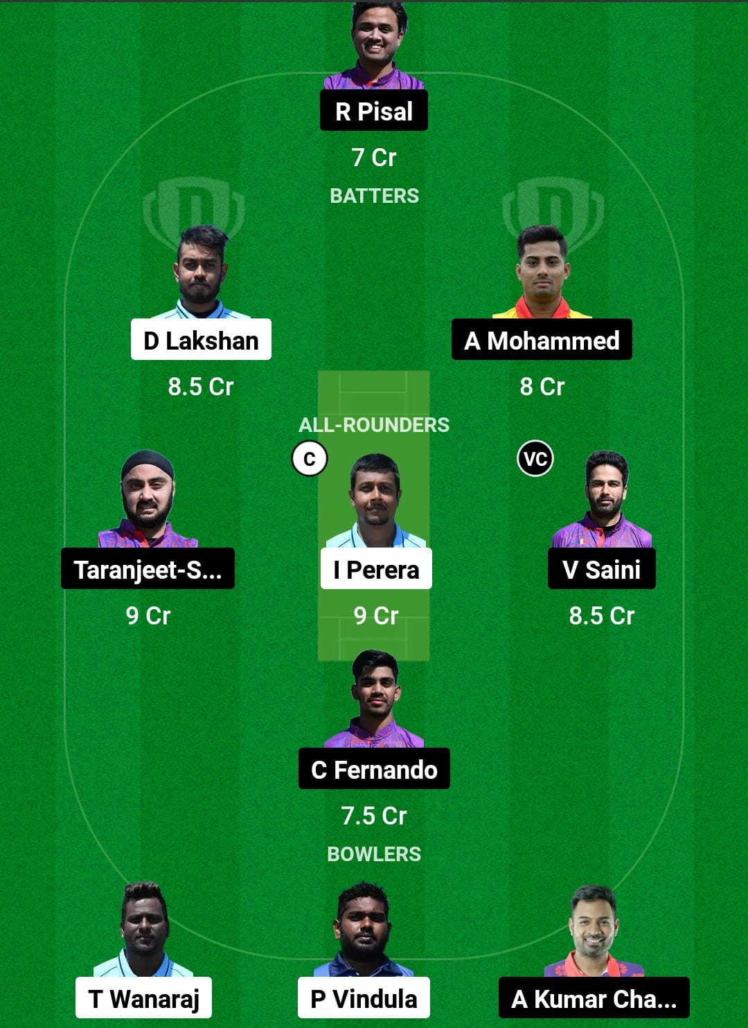 ZIN vs CLG Dream11 Prediction Fantasy Cricket Tips Dream11 Team ECS T10 Romania