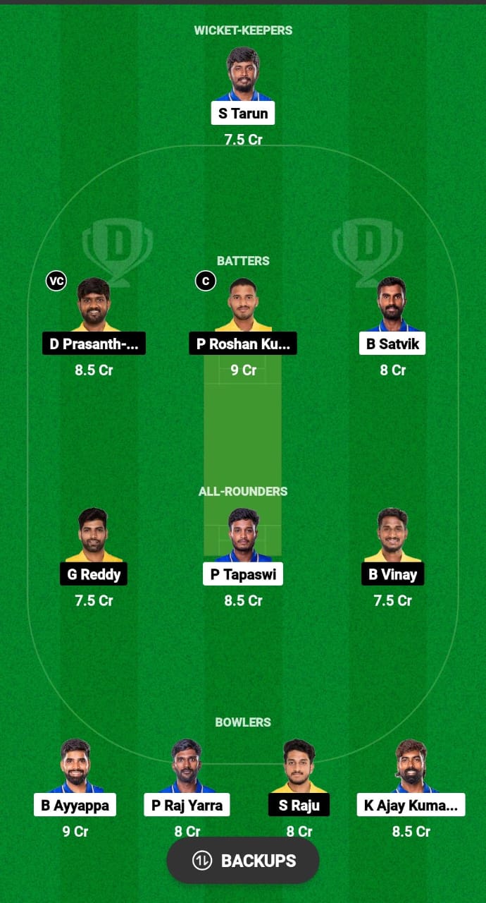 UTL vs RYLS Dream11 Prediction Fantasy Cricket Tips Dream11 Team Andhra T20 Premier League 