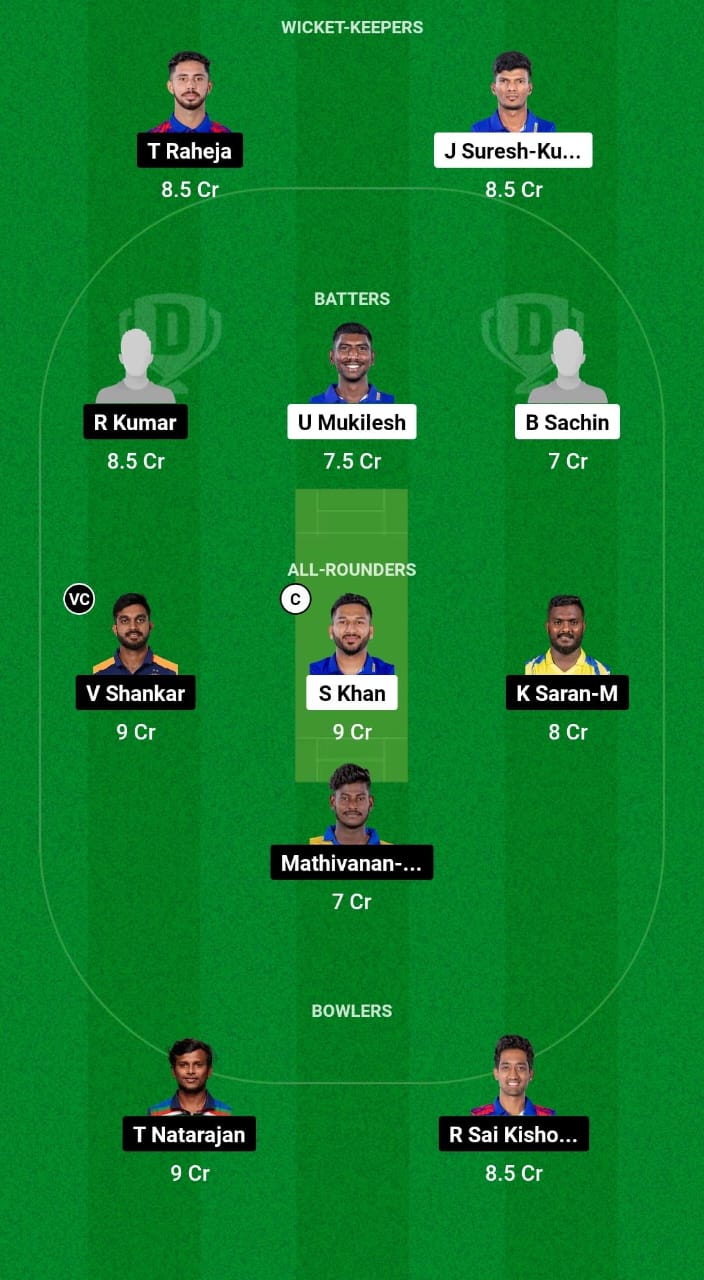 LKK vs ITT Dream11 Prediction Fantasy Cricket Tips Dream11 Team TNPL T20 