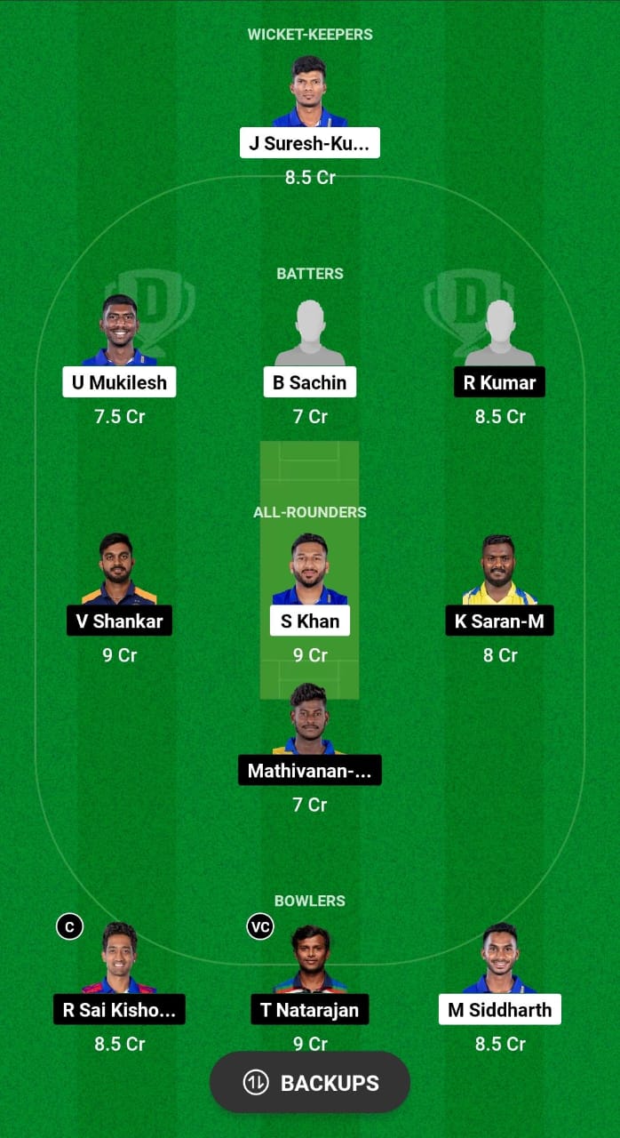 LKK vs ITT Dream11 Prediction Fantasy Cricket Tips Dream11 Team TNPL T20 