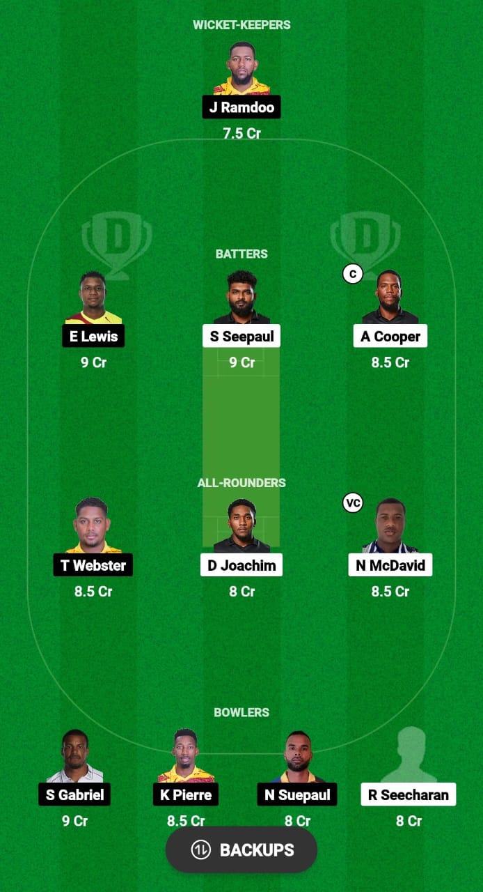 LEG vs SLS Dream11 Prediction Fantasy Cricket Tips Dream11 Team West Indies T10 Trinidad Blast 