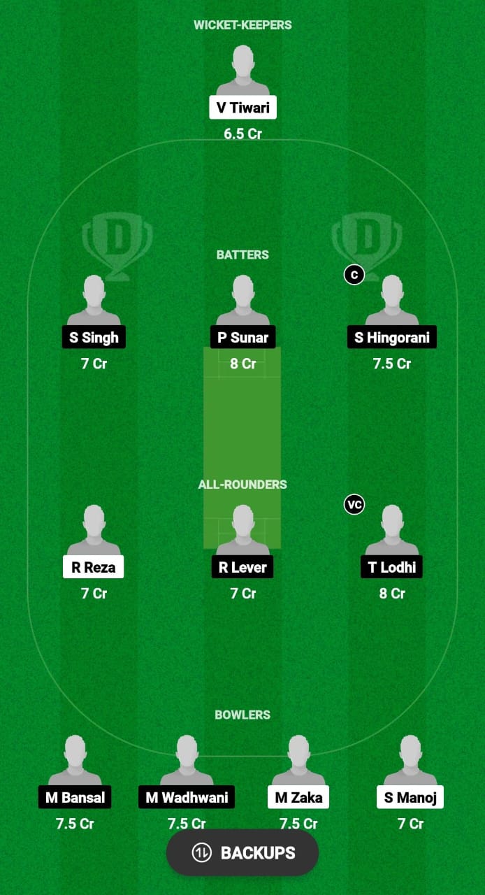 TRA vs BZ Dream11 Prediction Fantasy Cricket Tips Dream11 Team ECS T10 Romania 