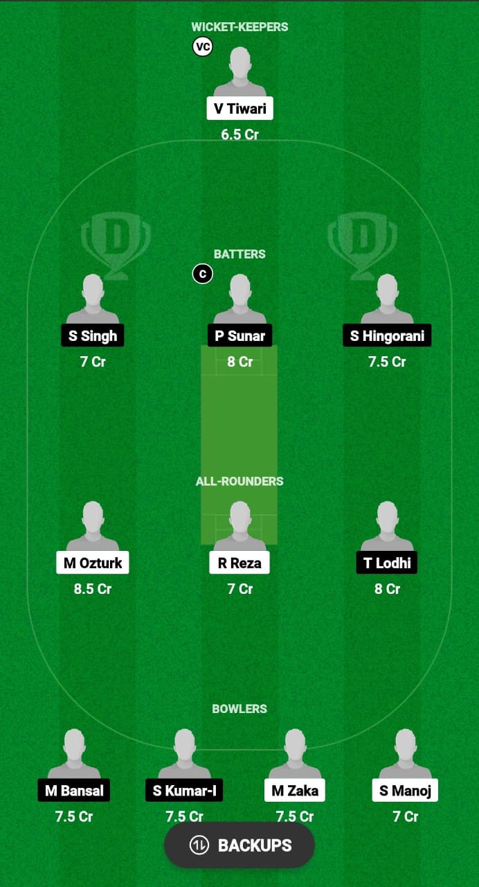 TRA vs BZ Dream11 Prediction Fantasy Cricket Tips Dream11 Team ECS T10 Romania 