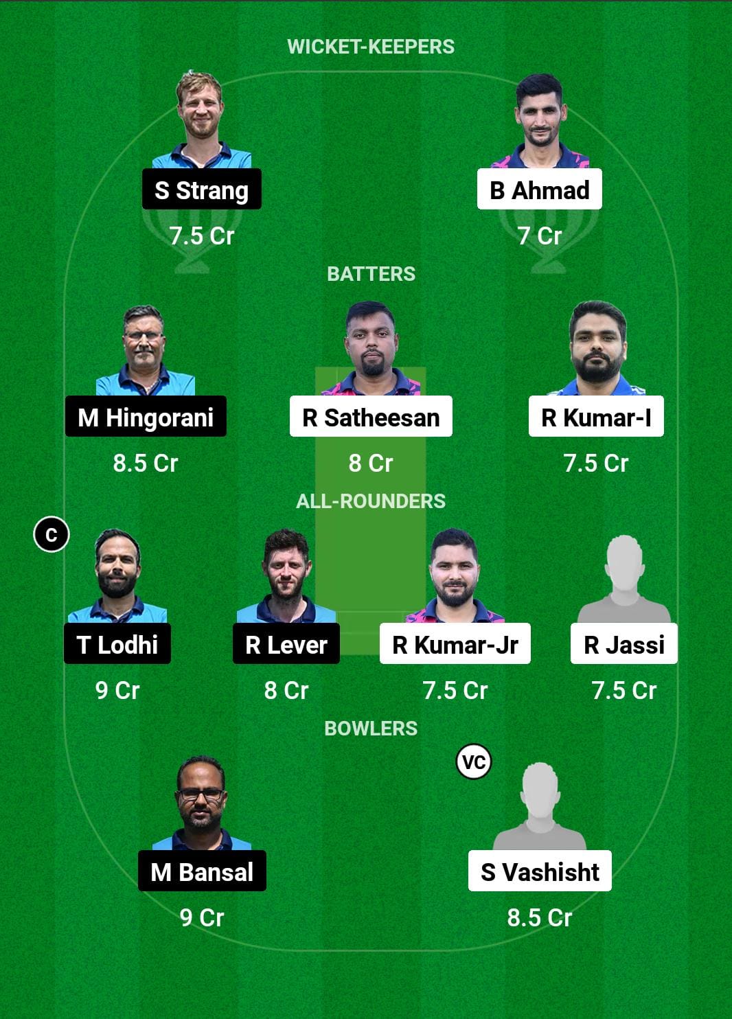 UCCB vs TRA Dream11 Prediction Fantasy Cricket Tips Dream11 Team ECS T10 Romania