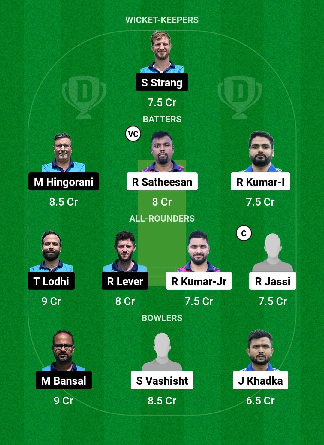 UCCB vs TRA Dream11 Prediction Fantasy Cricket Tips Dream11 Team ECS T10 Romania