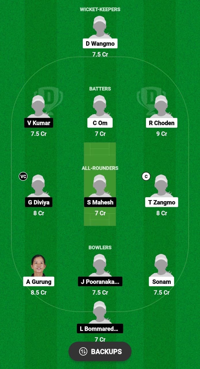 BHU-W vs SIN-W Dream11 Prediction Fantasy Cricket Tips Dream11 Team Bali Bash Women's T20I Tri-Series 