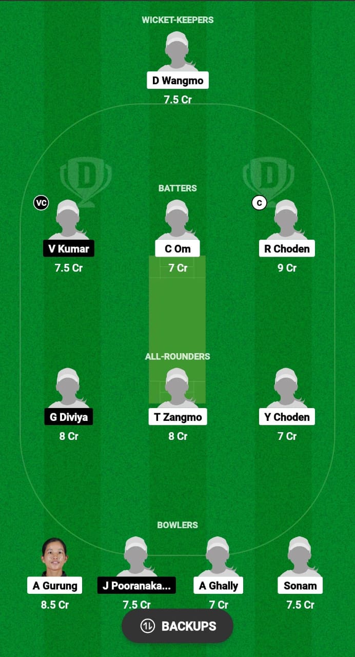 BHU-W vs SIN-W Dream11 Prediction Fantasy Cricket Tips Dream11 Team Bali Bash Women's T20I Tri-Series 