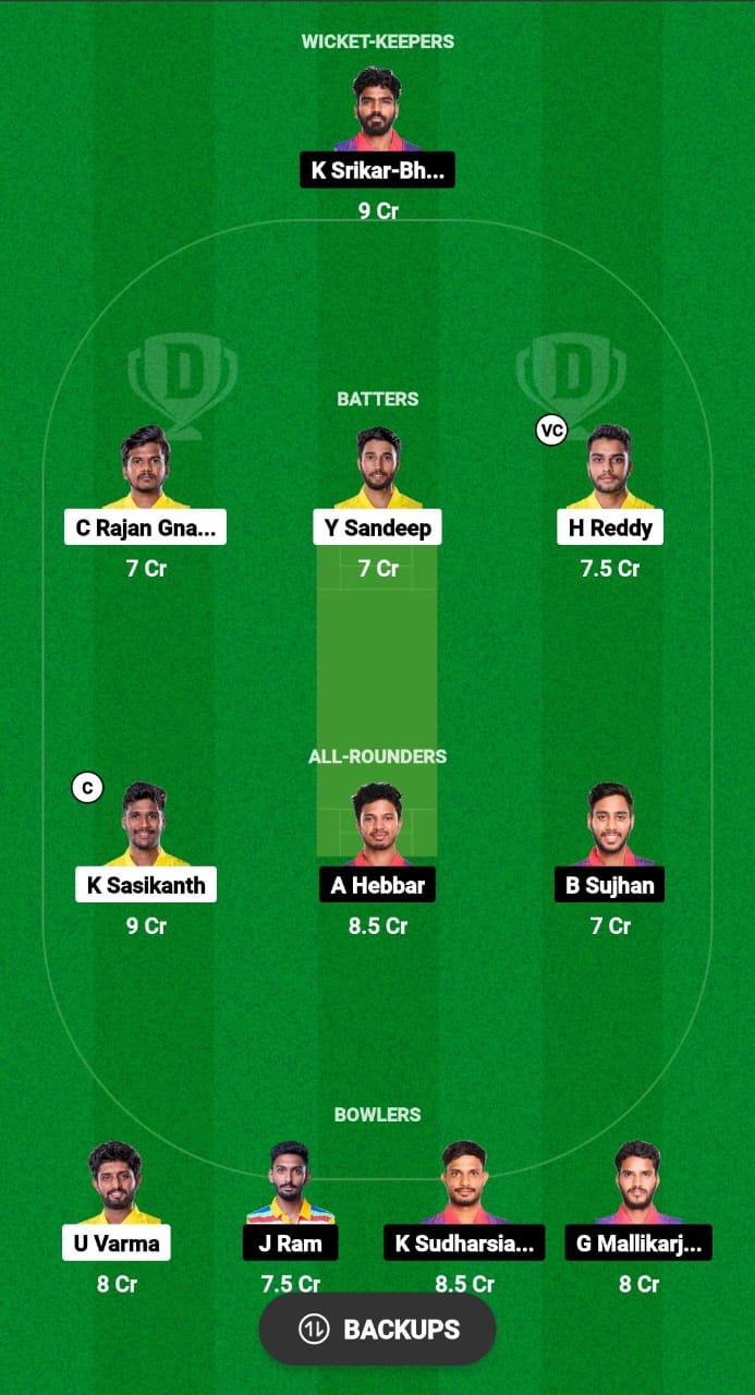 GOD vs VZW Dream11 Prediction Fantasy Cricket Tips Dream11 Team Andhra T20 Premier League