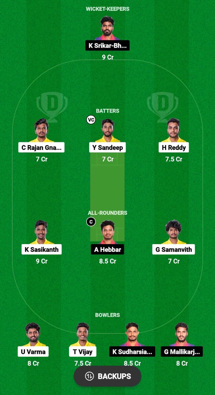 GOD vs VZW Dream11 Prediction Fantasy Cricket Tips Dream11 Team Andhra T20 Premier League