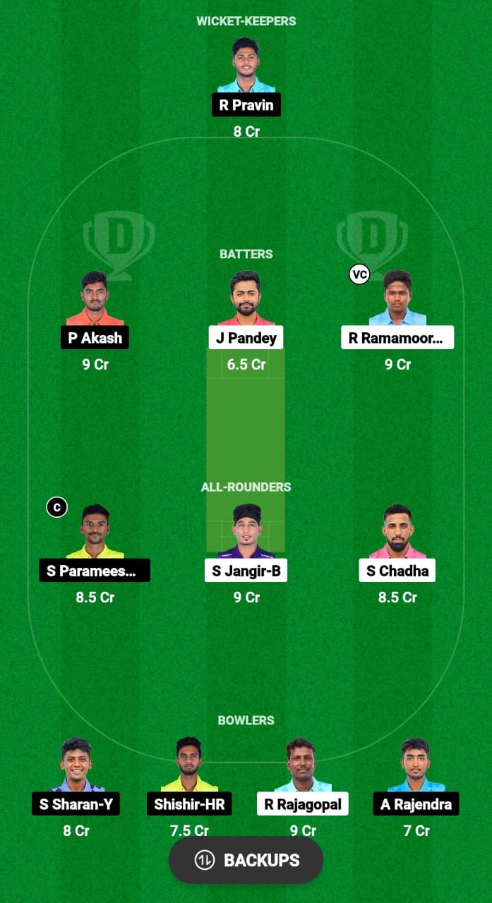 BUL vs TUS Dream11 Prediction Fantasy Cricket Tips Dream11 Team Pondicherry T20 Men