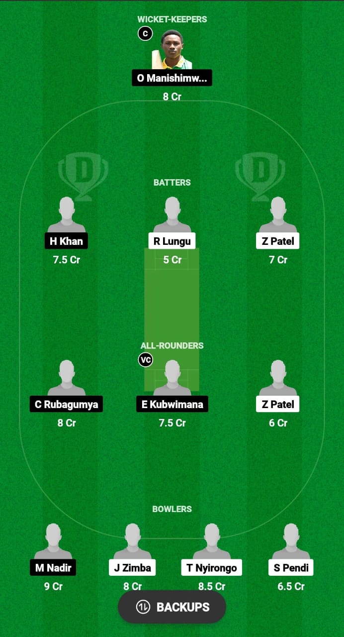 ZAM vs RWA Dream11 Prediction Fantasy Cricket Tips Dream11 Team Kenya Quadrangular Cup T20 