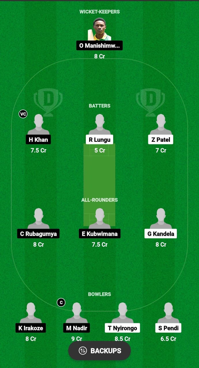 ZAM vs RWA Dream11 Prediction Fantasy Cricket Tips Dream11 Team Kenya Quadrangular Cup T20 