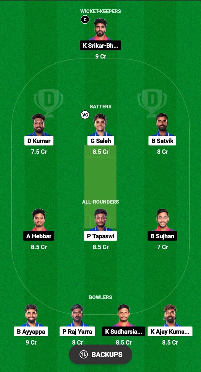 UTL vs VZW Dream11 Prediction Fantasy Cricket Tips Dream11 Team Andhra T20 Premier League