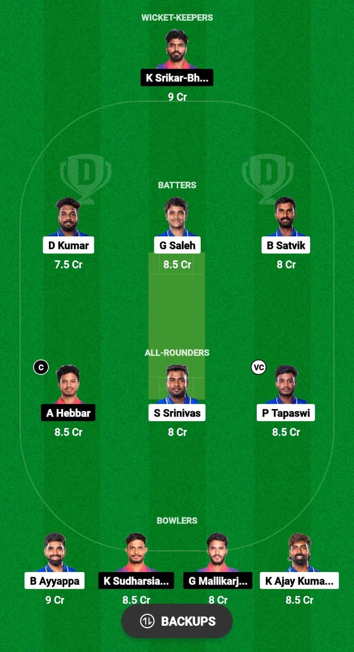 UTL vs VZW Dream11 Prediction Fantasy Cricket Tips Dream11 Team Andhra T20 Premier League