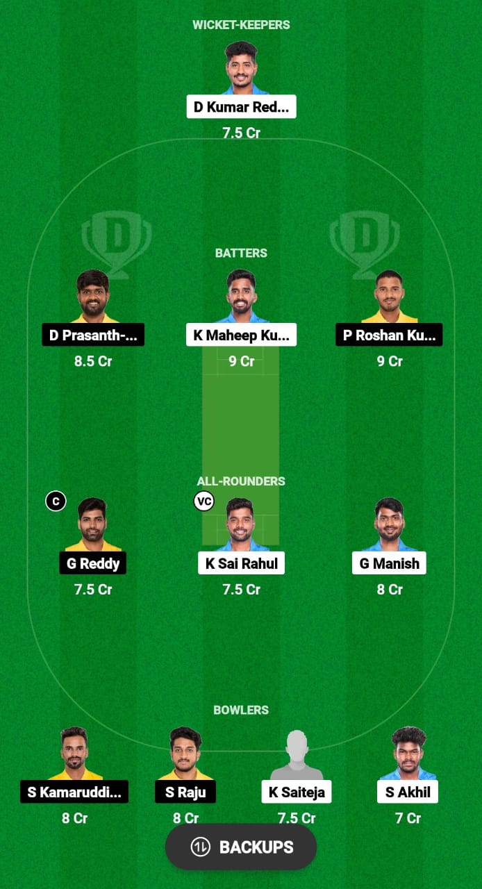 BZW vs RYLS Dream11 Prediction Fantasy Cricket Tips Dream11 Team Andhra T20 Premier League 