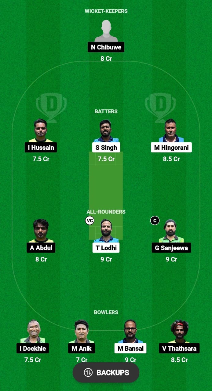 TRA vs BAN Dream11 Prediction Fantasy Cricket Tips Dream11 Team ECS T10 Romania 