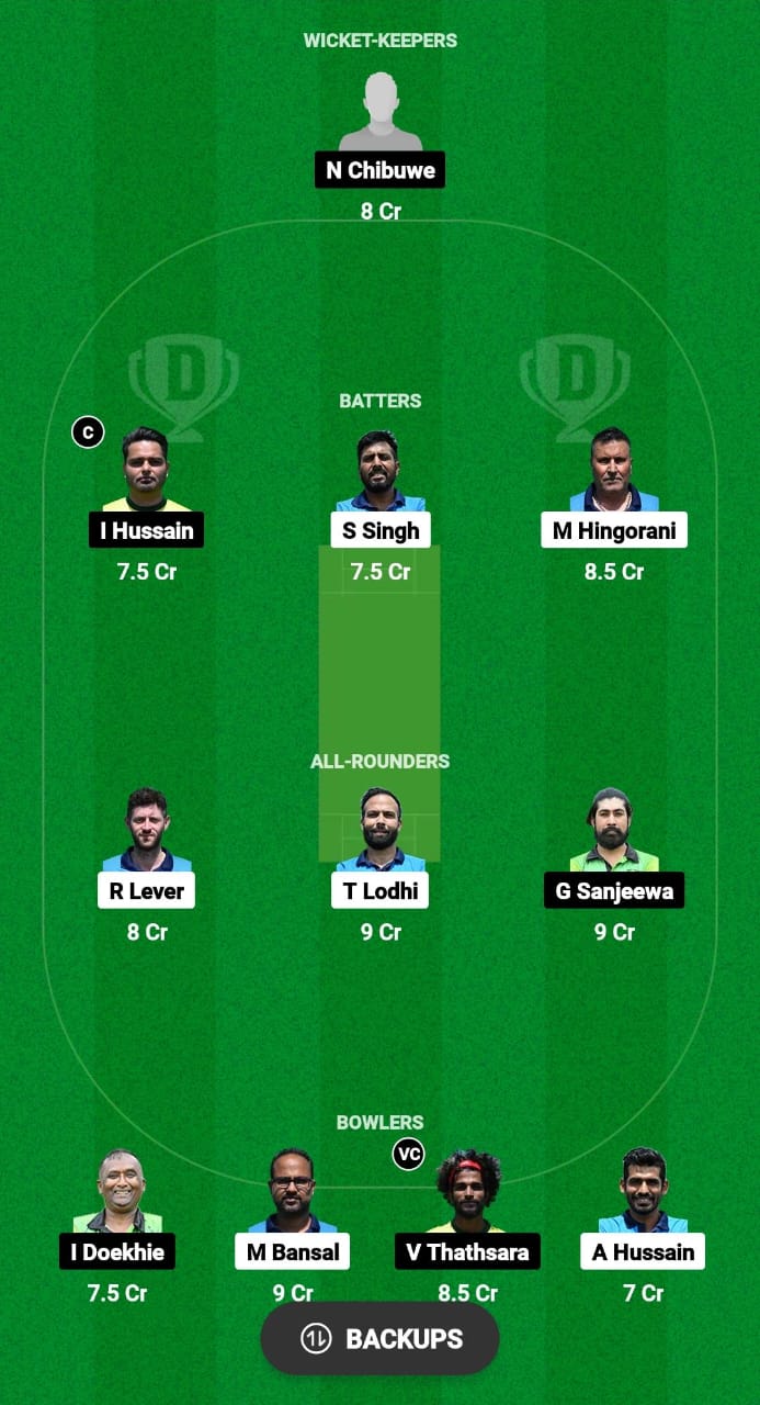 TRA vs BAN Dream11 Prediction Fantasy Cricket Tips Dream11 Team ECS T10 Romania 