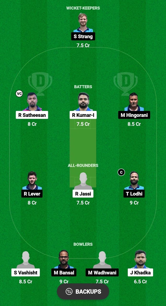 TRA vs UCCB Dream11 Prediction Fantasy Cricket Tips Dream11 Team ECS T10 Romania