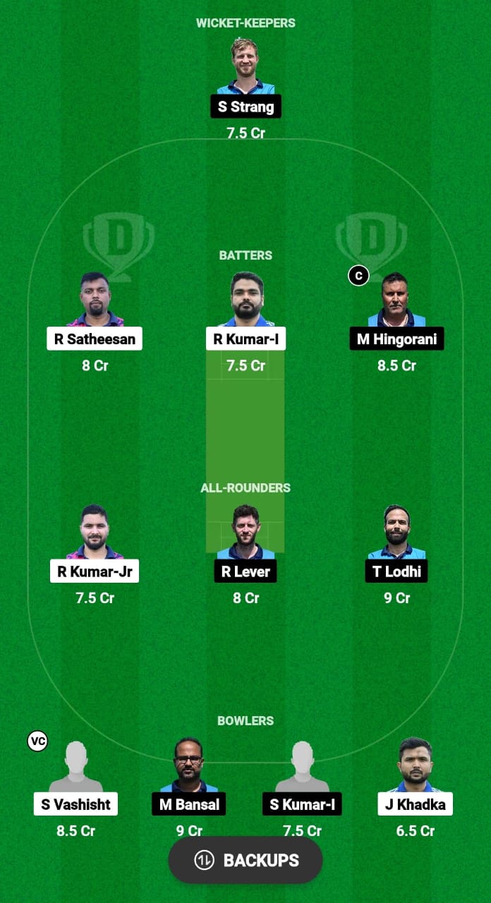 TRA vs UCCB Dream11 Prediction Fantasy Cricket Tips Dream11 Team ECS T10 Romania