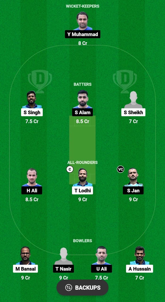 TRA vs ROE Dream11 Prediction Fantasy Cricket Tips Dream11 Team ECS T10 Romania