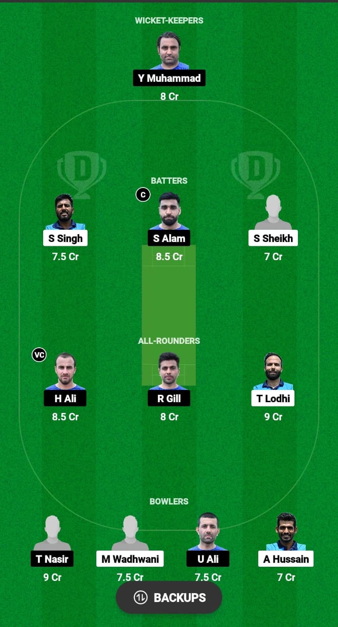 TRA vs ROE Dream11 Prediction Fantasy Cricket Tips Dream11 Team ECS T10 Romania