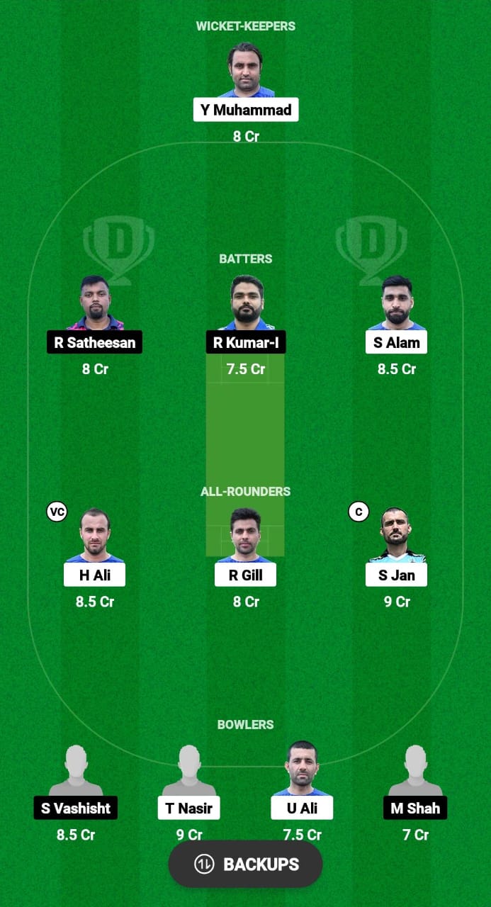 ROE vs UCCB Dream11 Prediction Fantasy Cricket Tips Dream11 Team ECS T10 Romania