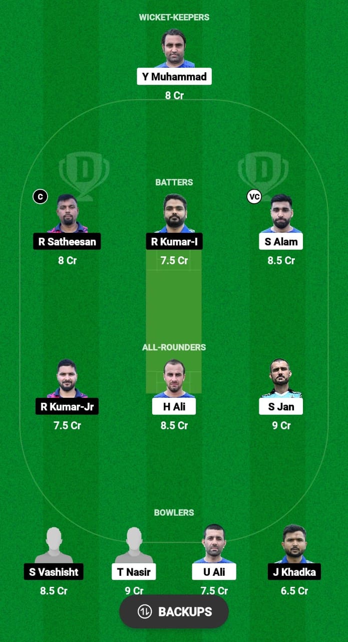 ROE vs UCCB Dream11 Prediction Fantasy Cricket Tips Dream11 Team ECS T10 Romania