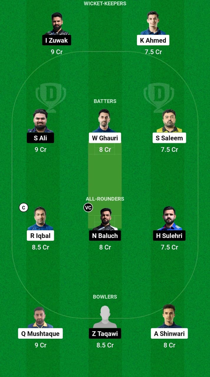 NOR vs SWE Dream11 Prediction Fantasy Cricket Tips Dream11 Team ICC T20 WC Europe Qualifier B