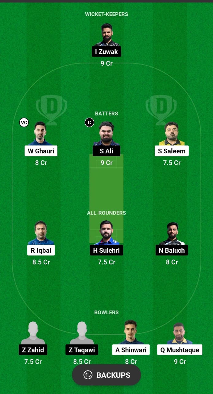 NOR vs SWE Dream11 Prediction Fantasy Cricket Tips Dream11 Team ICC T20 WC Europe Qualifier B