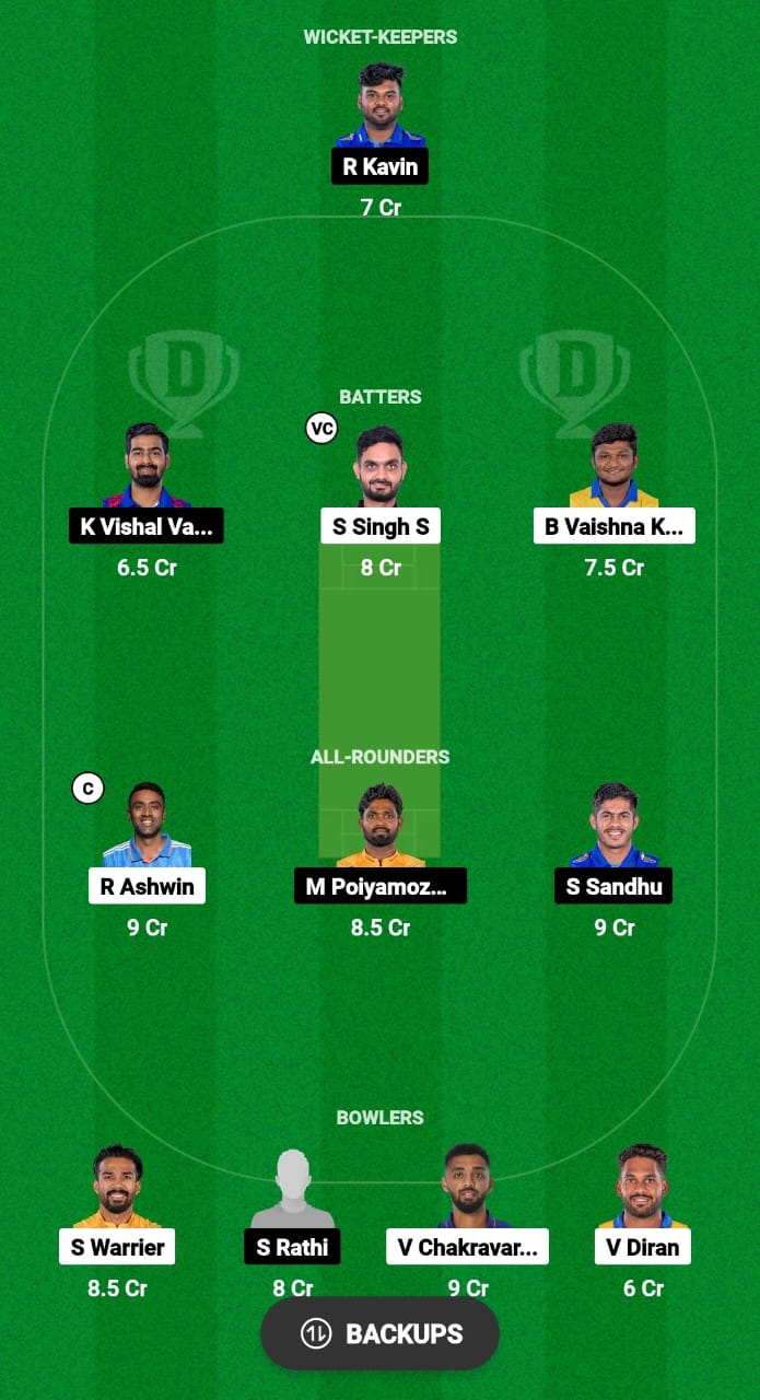 DD vs SS Dream11 Prediction Fantasy Cricket Tips Dream11 Team TNPL T20