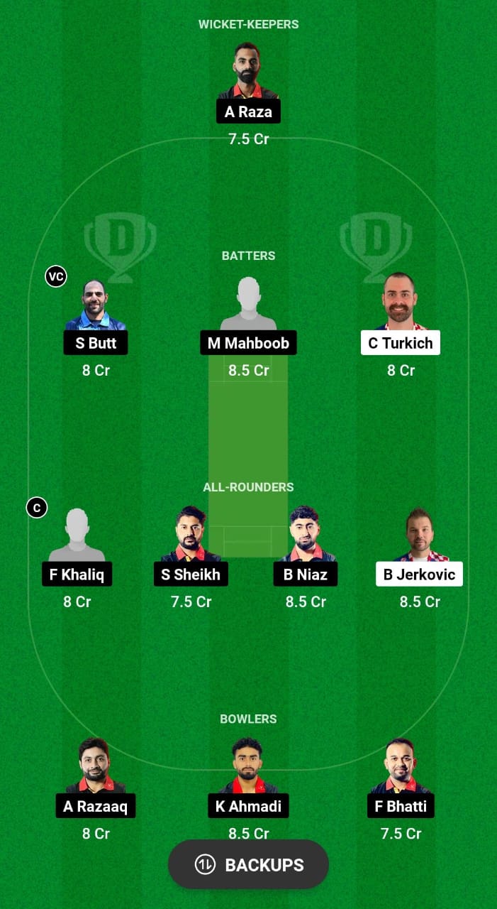 CRO vs BEL Dream11 Prediction Fantasy Cricket Tips Dream11 Team ICC T20 WC Europe Qualifier B