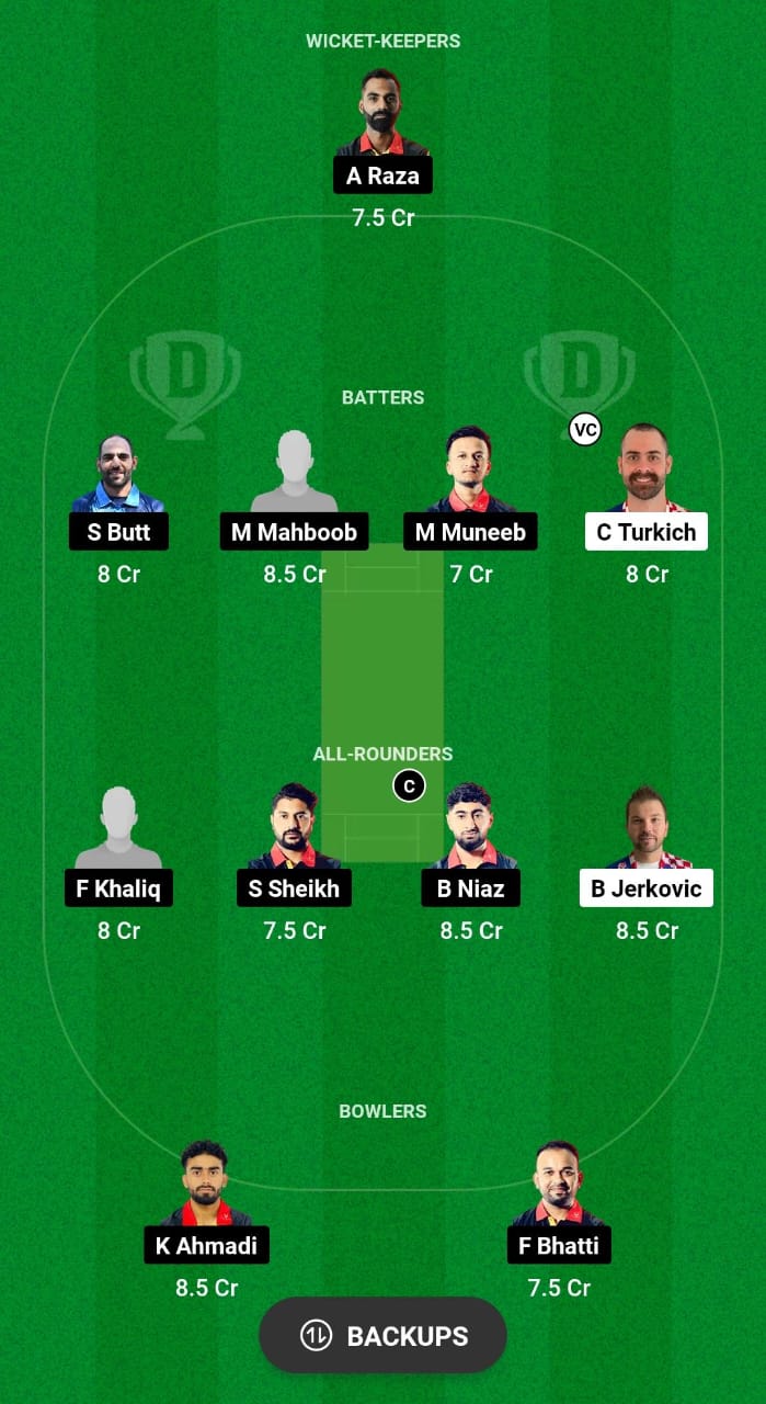 CRO vs BEL Dream11 Prediction Fantasy Cricket Tips Dream11 Team ICC T20 WC Europe Qualifier B