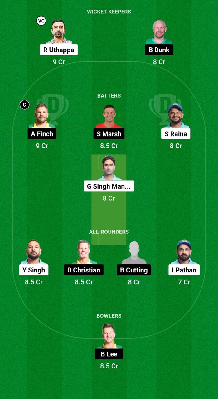 IAC vs AAC Dream11 Prediction Fantasy Cricket Tips Dream11 Team World T20 Championship of Legends