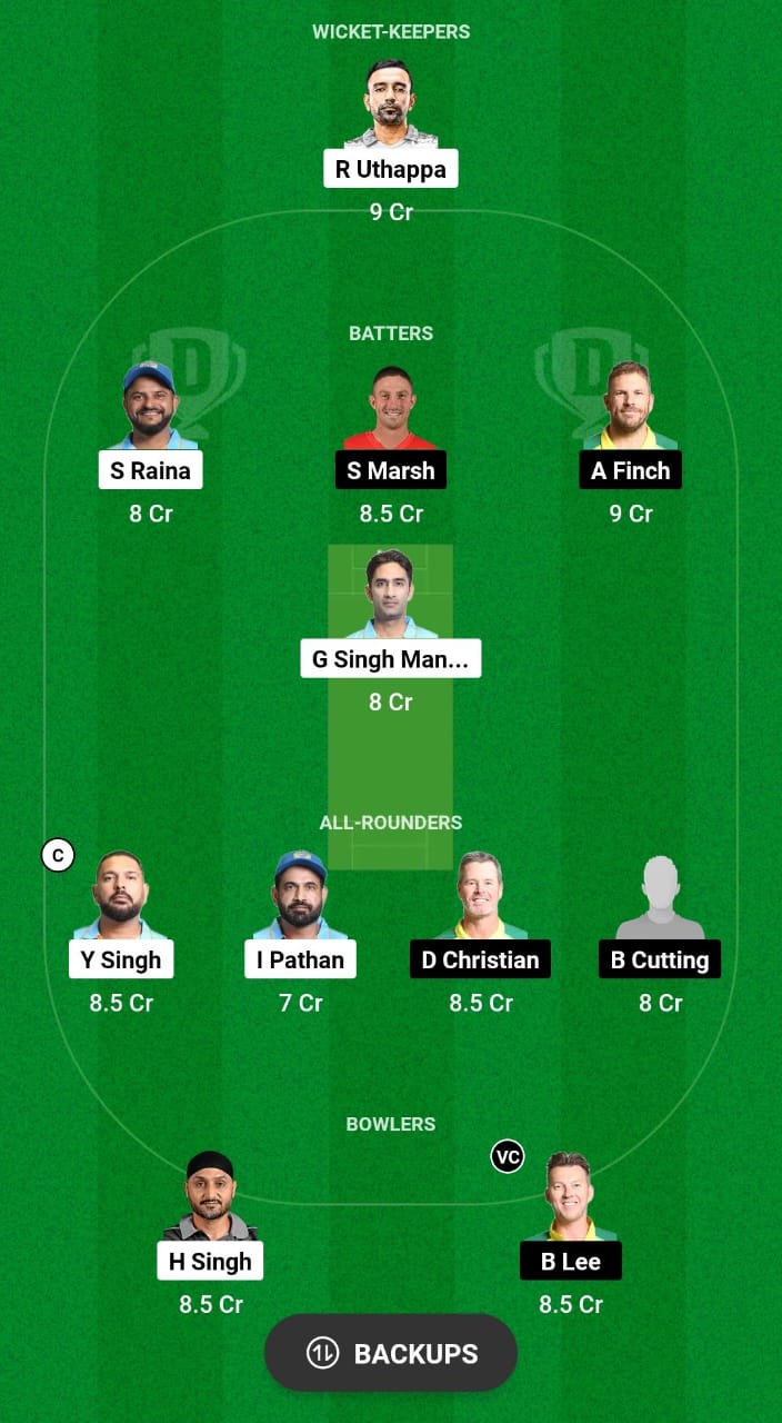 IAC vs AAC Dream11 Prediction Fantasy Cricket Tips Dream11 Team World T20 Championship of Legends