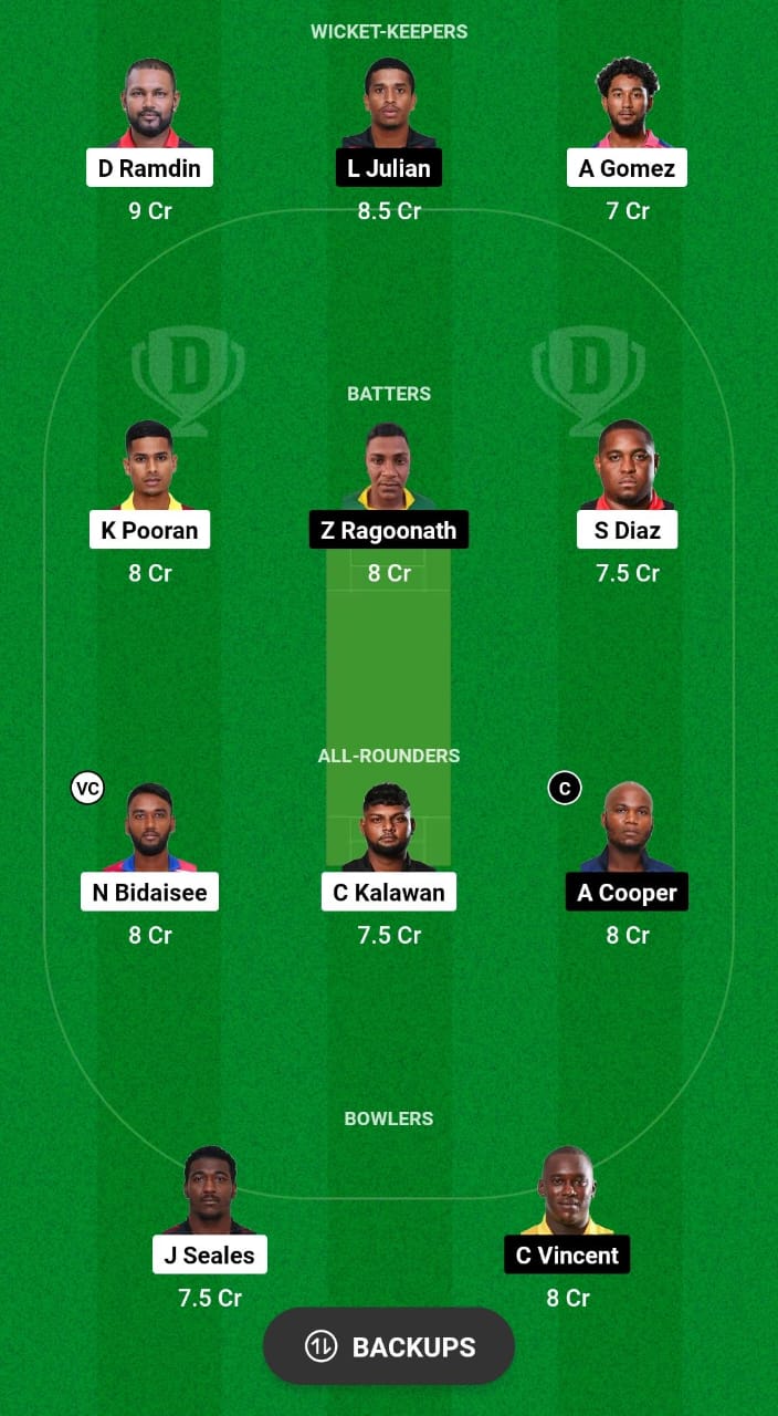 SP vs PBC Dream11 Prediction Fantasy Cricket Tips Dream11 Team West Indies Trinidad T10 Blast